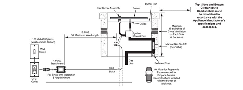 Diagram example of a 12VAC and 15VAC Ignition and control system